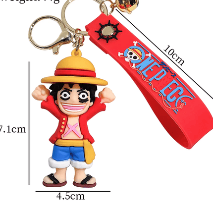 llavero one piece luffy - amplitudmodulada