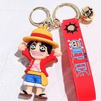 luffy contento